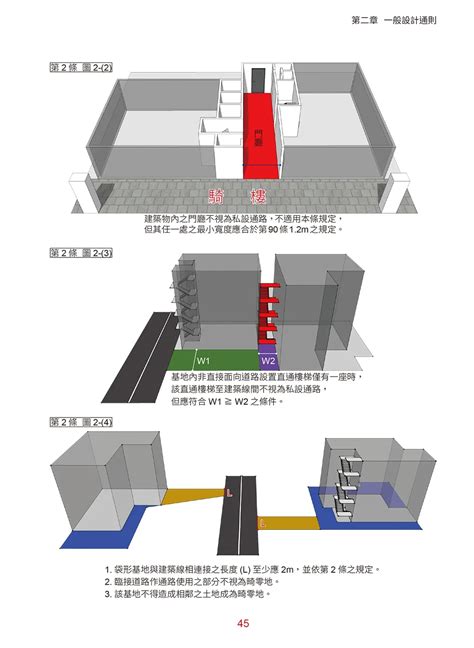 樓梯幾階一個平台|建築技術規則建築設計施工編